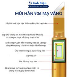 vn 11134207 7ras8 mc1xetcvssxec8