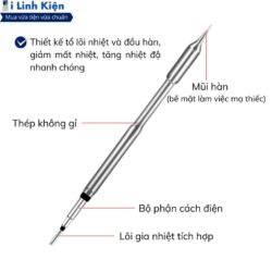 vn 11134207 820l4 mj5ao1u3ma6ac3